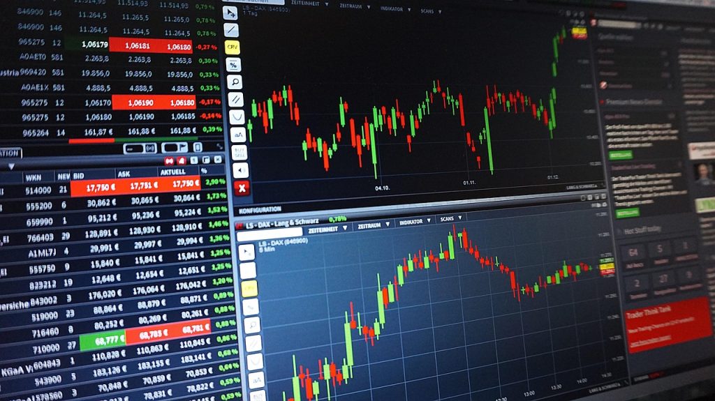 The Best FX Derivatives for Currency Risk in International Stocks - Ground Banks The Best FX Derivatives for Currency Risk in International Stocks